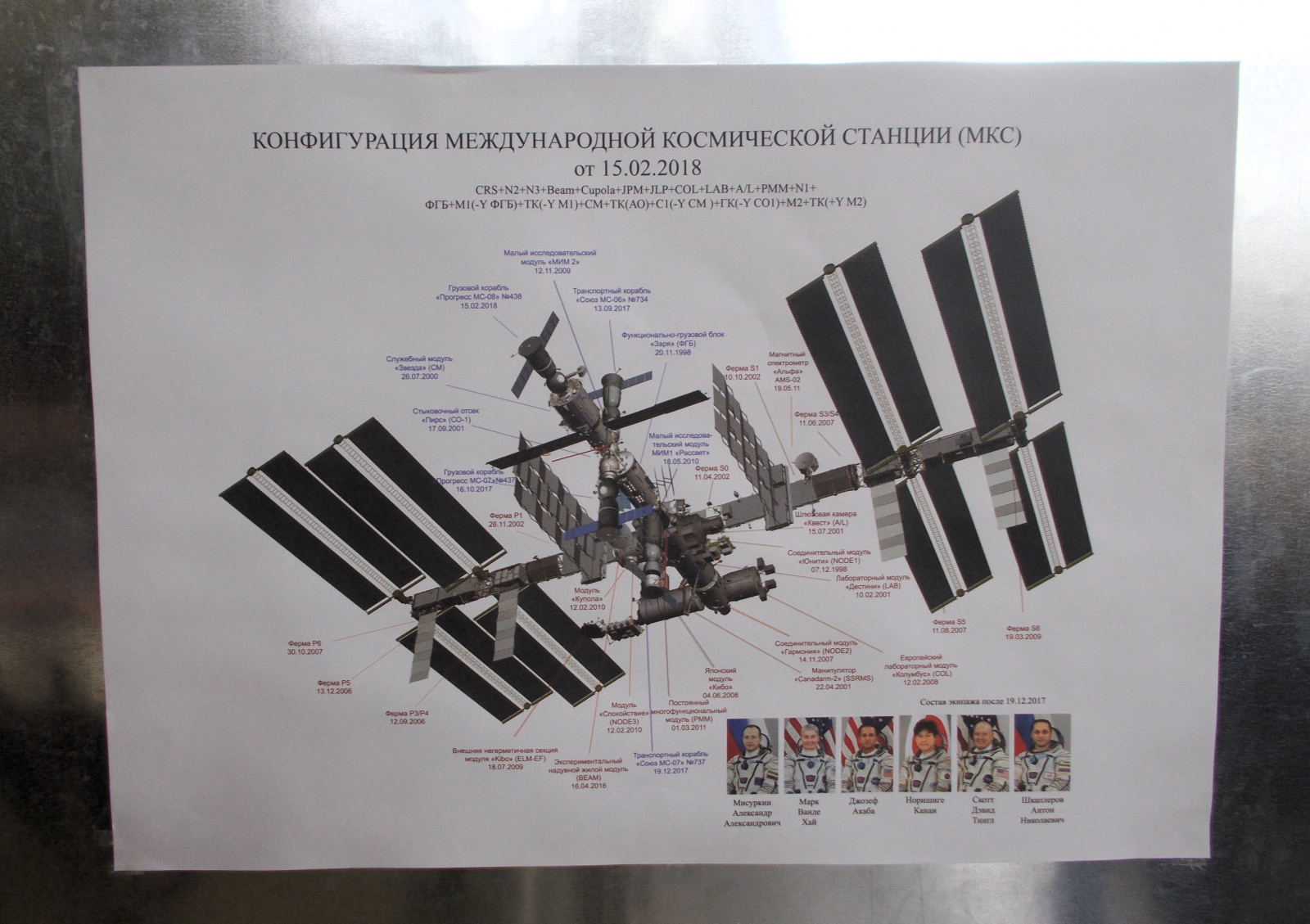 Александр Гребенкин отправился на МКС с астронавтами НАСА